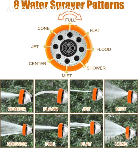 Пистолет за маркуч с контейнер за пяна - 8 режима, снимка 2 - Напояване - 54235436