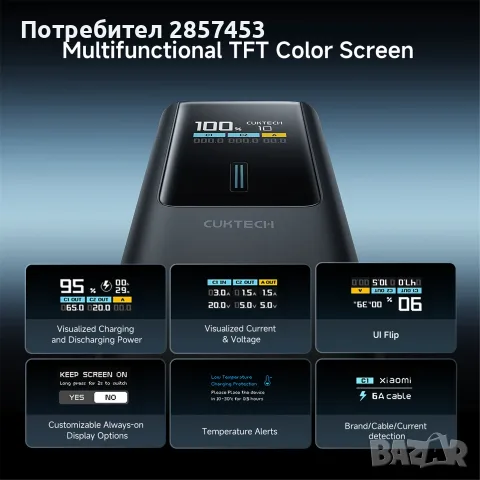 CUKTECH 10 PB100P 10000mAh 150W power bank, дефектен за ремонт, снимка 8 - Външни батерии - 55840745