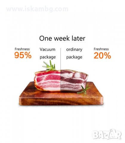 УРЕД ЗА ВАКУУМИРАНЕ ЗА СВЕЖА ХРАНА - код 1596, снимка 12 - Други - 33992668