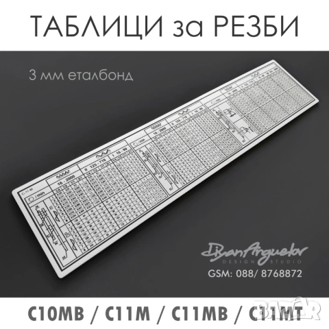 Таблица с резби за струг C10-MB / С11-М / С11-МВ / C11-MT 