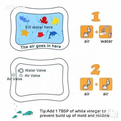 Нетоксичен надуваем бебешки матрак с вода 60*55 см., снимка 5 - Други - 53122536