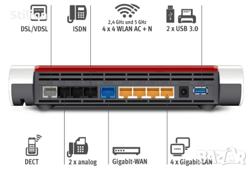 Рутер Fritz!Box 7590, снимка 3 - Рутери - 52777601