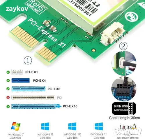 AC 1167Mbps Bluetooth4.2 безжична мрежова карта, снимка 4 - Друга електроника - 47610753