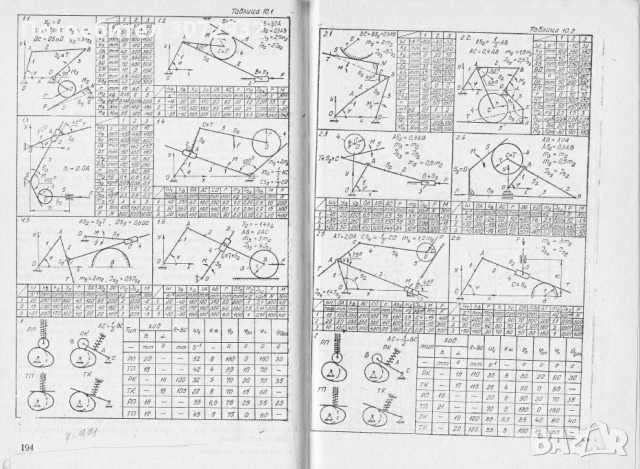 Курсово проектиране по Теорията на механизмите и машините (ТММ), снимка 2 - Други курсове - 54163866