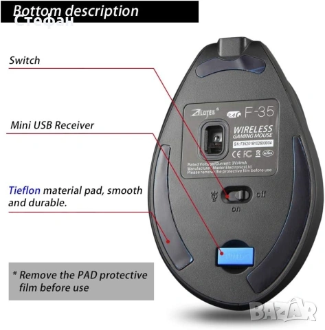 Безжична вертикална оптична мишка , снимка 2 - Клавиатури и мишки - 53304821