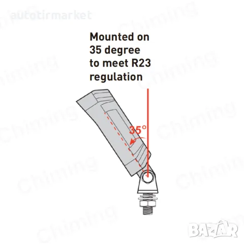 LED Халоген за задна светлина/Работна – T240, снимка 5 - Аксесоари и консумативи - 56054210