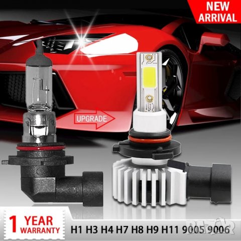 Лед системи H7 72w, 8000 lm, 6000K COB чипове