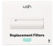 Резервни филтри за  фонтан UahPet Zero ., снимка 3