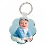 Ключодържатели със снимка/надпис, снимка 4