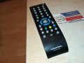 GRUNDIG TV REMOTE-ВНОС SWISS 0703240710, снимка 2