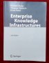 Инфраструктура на познанието в компаниите / Enterprise Knowledge Infrastructures, снимка 1 - Енциклопедии, справочници - 40857208
