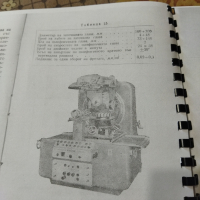 Заточване на металорежещи инструменти книга , снимка 6 - Специализирана литература - 44764752
