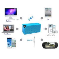 Преносима безжична Bluetooth колона радиоприемник USB порт FM радио AUX Micro SD карта за телефон, снимка 2 - Bluetooth тонколони - 29159552