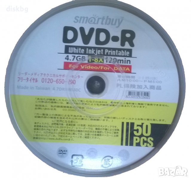 DVD-R Smartbuy full face printable 4.7GB, 120 minutes, 1-8x - празни дискове , снимка 1