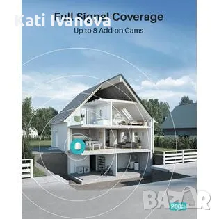  IP Автономен безжичен  комплект за видеонаблюдение WUUK Wireless Cam Pro Kit 2бр. камери с батерия, снимка 12 - IP камери - 47285709