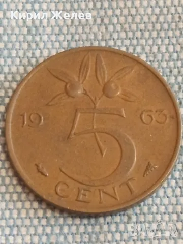 Четири монети от цял свят ПАНАМА, БРАЗИЛИЯ, НЕДЕРЛАНДИЯ, РУСИЯ за КОЛЕКЦИЯ 19513, снимка 8 - Нумизматика и бонистика - 48612449