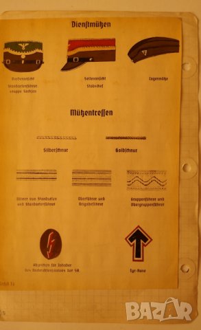 Униформи и знаци Германия, снимка 7 - Колекции - 30008253