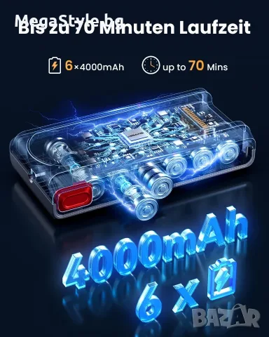 Вертикална Безжична Прахосмукачка – 55KPa / 650W, снимка 2 - Прахосмукачки - 55741497