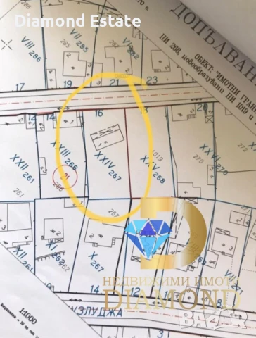 Парцел в село Ябълково, общ. Димитровград