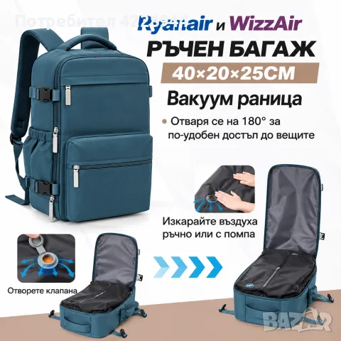 Вакуумна компресионна раница за пътуване със самолет Ryanair WizzAir