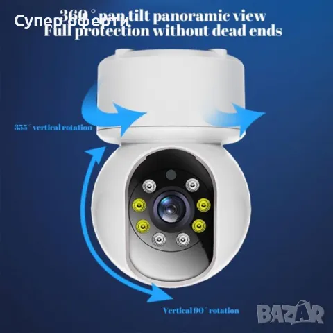 Камера 360° WiFi охранителна, с 2MP, 2-посочно аудио и нощен цвят – Идеалният бебефон за вашия дом, снимка 5 - Камери - 48704883