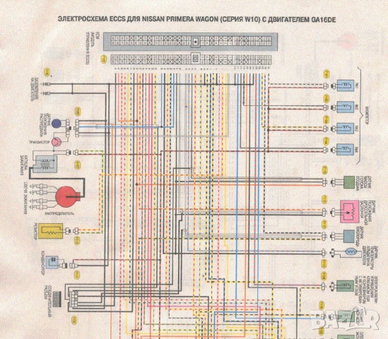 NISSAN PRIMERA - 5 ръководства за експлоатация и ремонт /на CD/, снимка 6 - Специализирана литература - 52001535