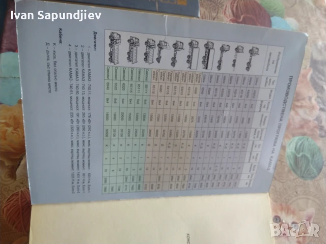 Книги за камаз, снимка 4 - Индустриална техника - 50466453