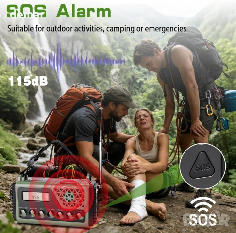 Преносимо аварийно радио, 8000mAh, соларен панел, AM/FM/SW, SOS аларма и фенерче, снимка 6 - Радиокасетофони, транзистори - 53983603