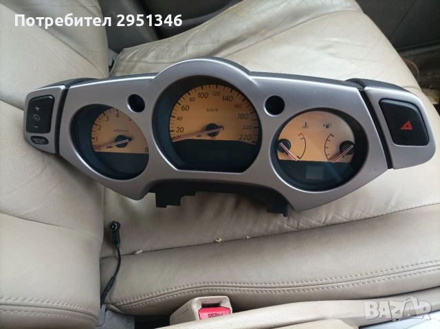 километраж Нисан Мурано Nissan Murano Z50 