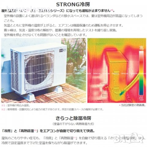 Японски Инверторен климатик MITSUBISHI Zubadan Kirigamine MSZ-HXV4023-W модел 2023 година, снимка 15 - Климатици - 39525908