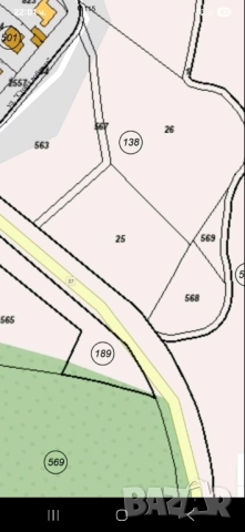 Парцел/Земя под наем