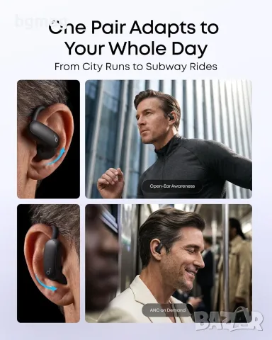 Anker Soundcore AeroFit 2 Pro TWS Open-Ear безжични Bluetooth слушалки, снимка 4 - Bluetooth слушалки - 56061971