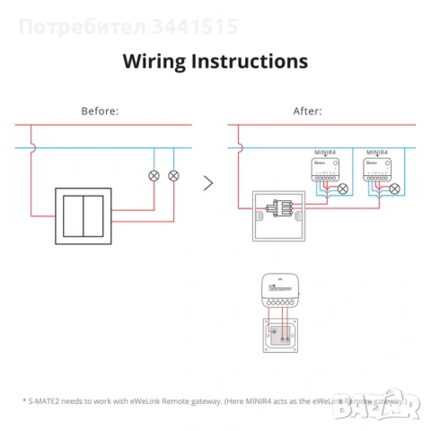  SONOFF S-MATE2 Smart Switch Module | Без нула | eWeLink Remote | 2-way / 3-way управление, снимка 4 - Друга електроника - 54131973