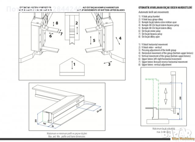 Напълно автоматична ъглонабивна машина, снимка 2 - Други машини и части - 30632251