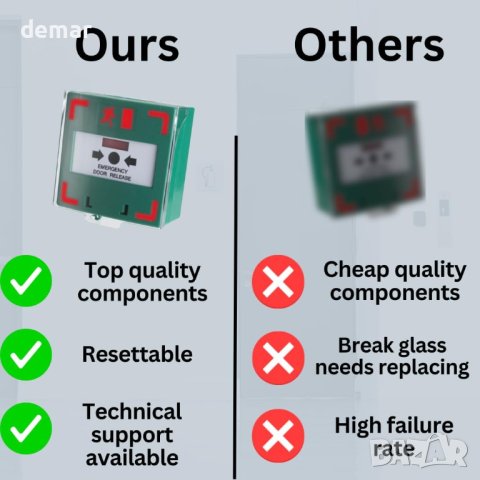 SecureMyDoor - Превключвател за освобождаване на ключалката на вратата, снимка 6 - Други стоки за дома - 44322960
