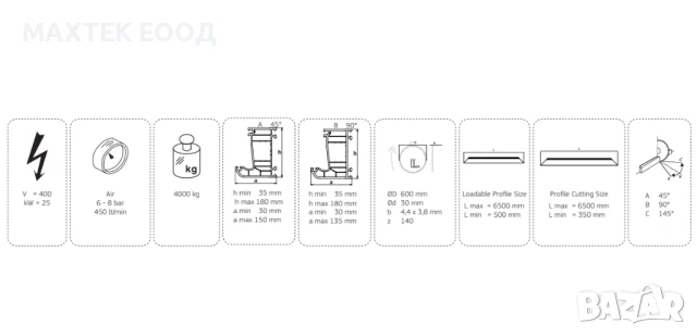 Режещ и обработващ център за ПВЦ профили Оzgenc TURBOCUT 500 PRO, снимка 6 - Други машини и части - 53165328