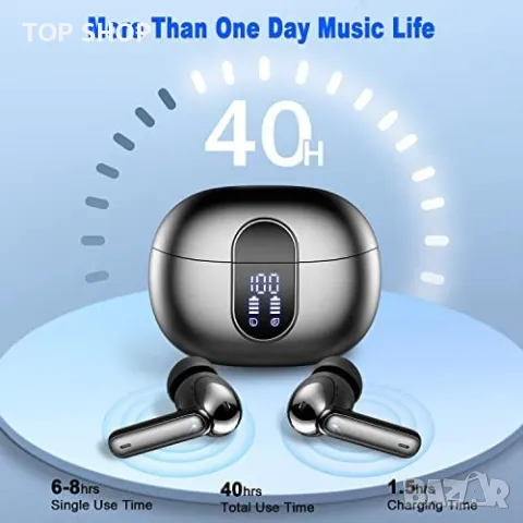 Безжични слушалки Водоустойчиви Bluetooth 5.3 LED дисплей, снимка 7 - Слушалки и портативни колонки - 49249295