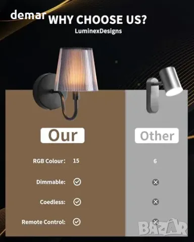 Смарт аплик LED Luminex Wall Lights, акумулаторна RGB с дистанц., снимка 6 - Смарт домашни устройства (Smart Home) - 55850516