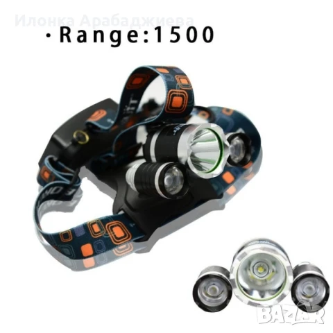 Водоустойчив фенер за глава с въртящ се фокус и мащабиране: Гаранция 12 месеца , снимка 8 - Къмпинг осветление - 47850490