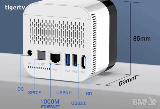 НОВ 8-Ядрен TV Box H96 MAX H728 | Wi-Fi 6 | Android TV 14 | Смарт ТВ, снимка 5 - Плейъри, домашно кино, прожектори - 27642230