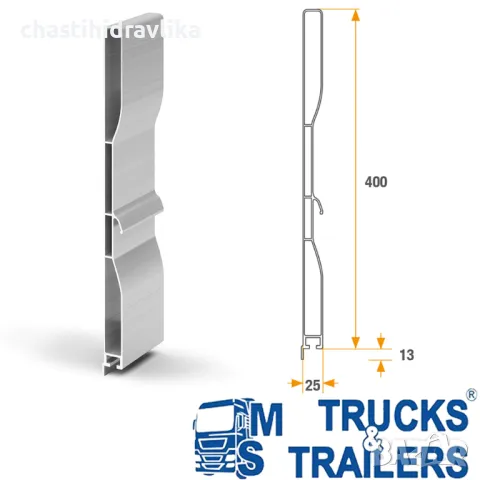 Комплект за изграждане на каросерия с алуминиеви капаци AL5600R, снимка 2 - Части - 48793879