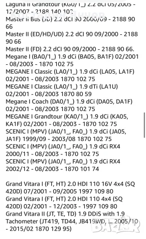 Дизелова помпа за Renault,Suzuki vitals 1.9 dci,2.2 dci, снимка 8 - Части - 55933619
