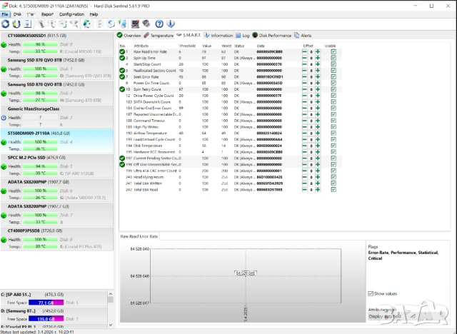 500GB 3.5 inch HDD Seagate BarraCuda ST500DM009 | SATA III | 100% Живот | Тестван|7200RPM|твърд диск, снимка 8 - Твърди дискове - 53937091