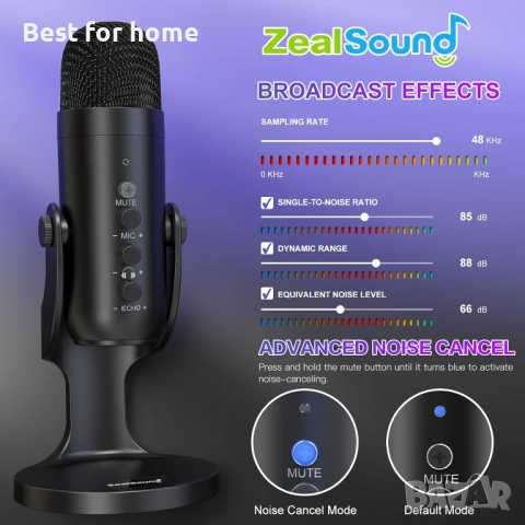 Plug&Play геймърски микрофони за PS 4 и 5. с изход за слушалки и контрол на силата на звука, снимка 3 - Аксесоари - 51561818