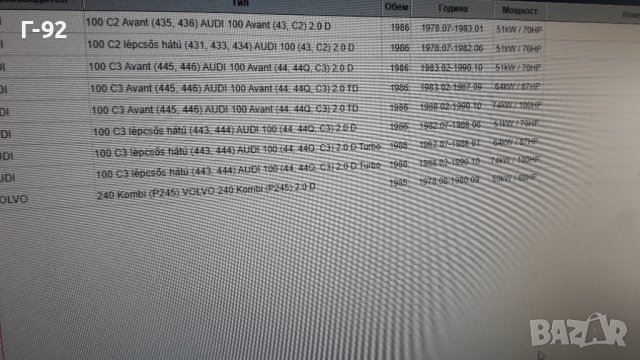 069198025C=323.889**NEU**ELRING**AUDI**5-ЦИЛИНДЪРА**ГАРНИТУРА ЗА КАПАКА НА ДВИГАТЕЛЯ **, снимка 7 - Части - 40055217