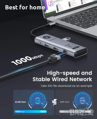 Докинг станция ORICO -CX 10 в 1, хъб с 4K @ 60Hz HDMI, снимка 4 - Друга електроника - 50747227