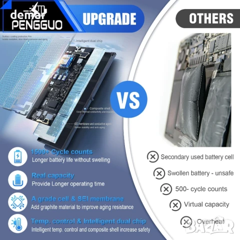 Батерия за MacBook Pro 15 инча A1707 (края 2016 г., средата 2017 г.), снимка 2 - Батерии за лаптопи - 51211548