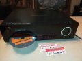 HARMAN/KARDON HS 350 USB/HDMI RECEIVER BLACK-ВНОС SWISS 1406222008, снимка 8