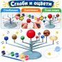 Модел на Слънчевата система, снимка 2