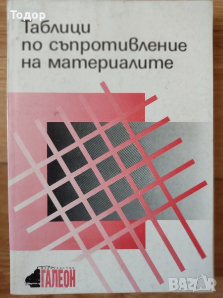  Таблици по съпротивление на материалите, снимка 1